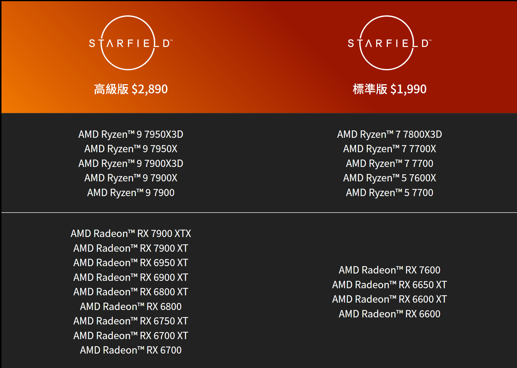 AMD中国台湾：买RX 6000系列显卡也送《星空》